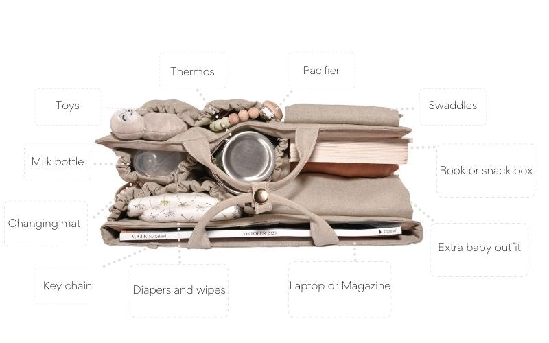 Changing bag deals insert